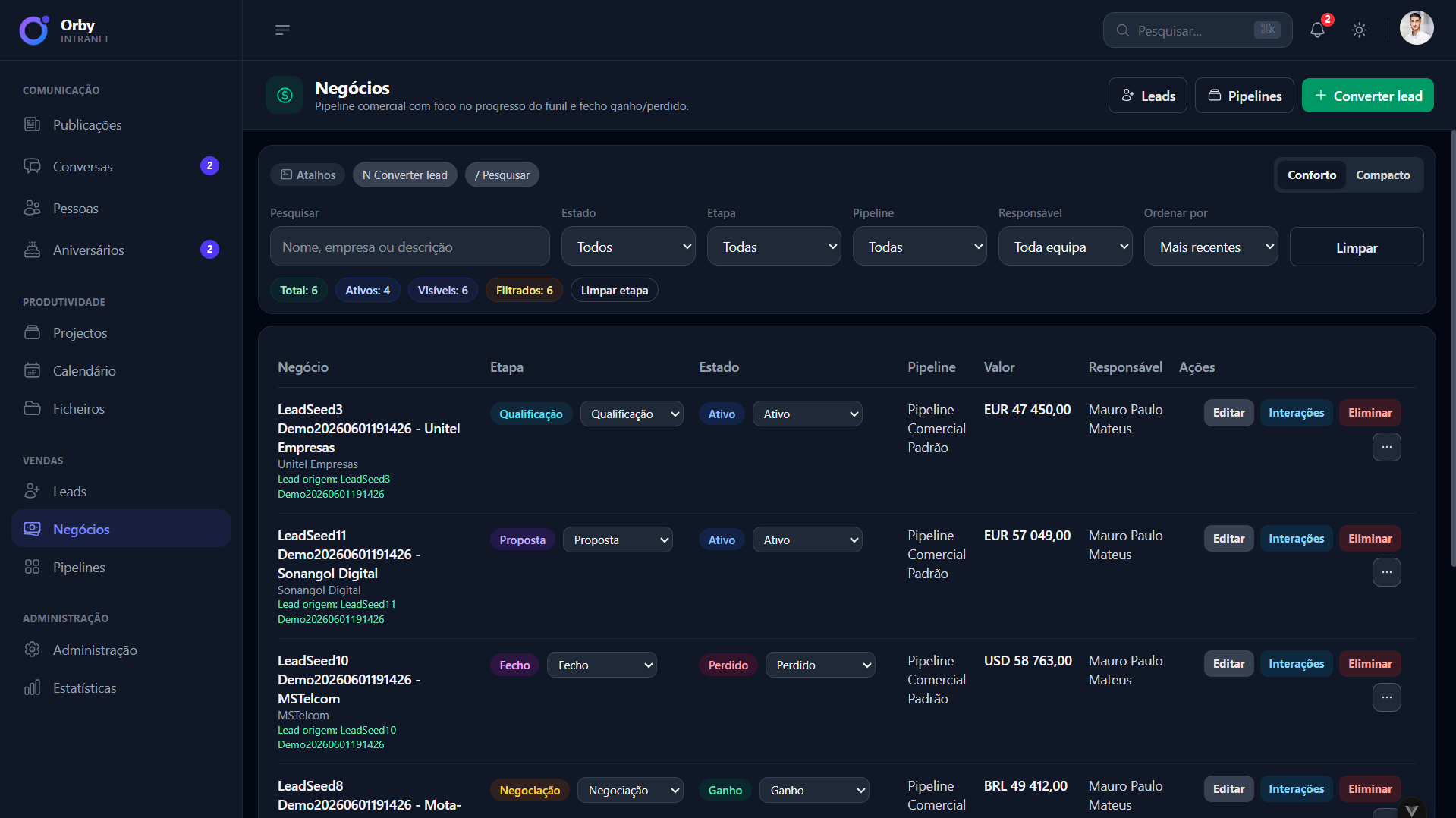 CRM com pipelines de vendas