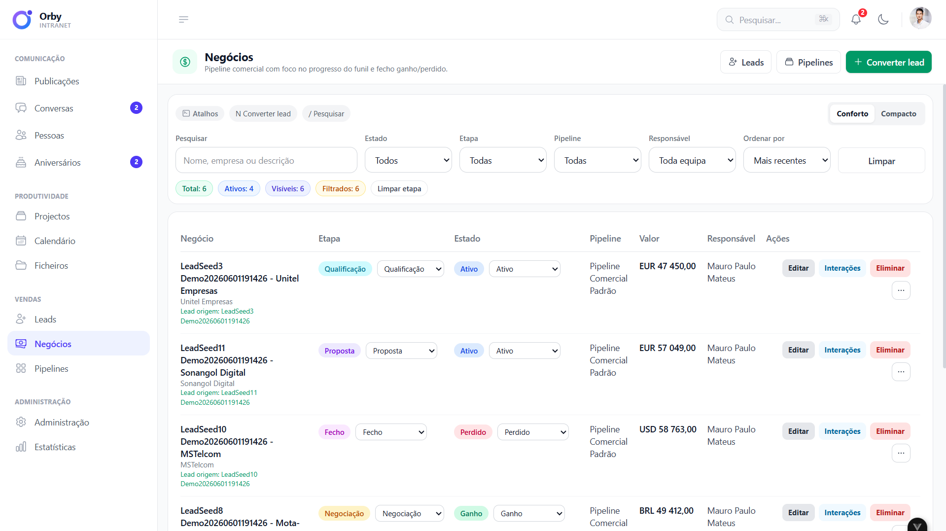 CRM com pipelines de vendas